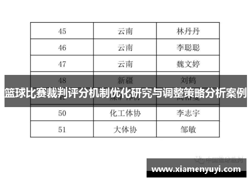 篮球比赛裁判评分机制优化研究与调整策略分析案例